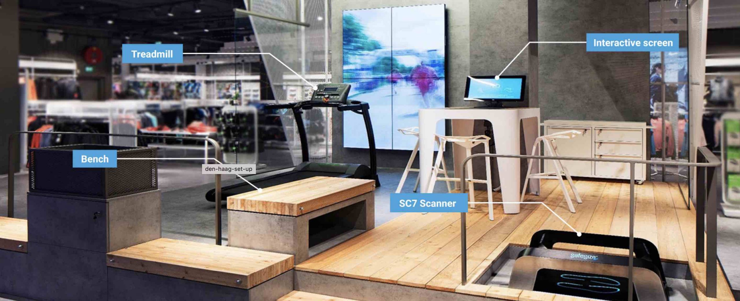 SafeSize 3d Foot Scanner Retail in Future